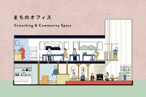 働く、関わるで町を面白く。課題解決に取組む「まちのオフィス」を津和野に作りたい！