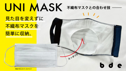 不織布マスクとのあわせ技！新しい立体マスクのカタチ