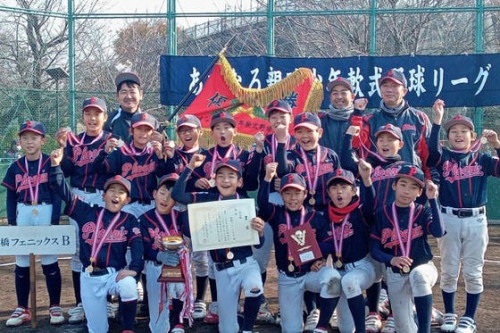 少年の夏。日本一を目指す夢。世田谷学童野球チーム初の全国への挑戦。